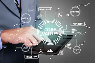 Giá trị cốt lõi